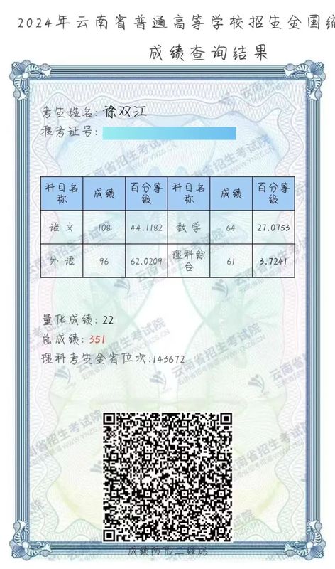 徐双江2024高考成绩.jpg