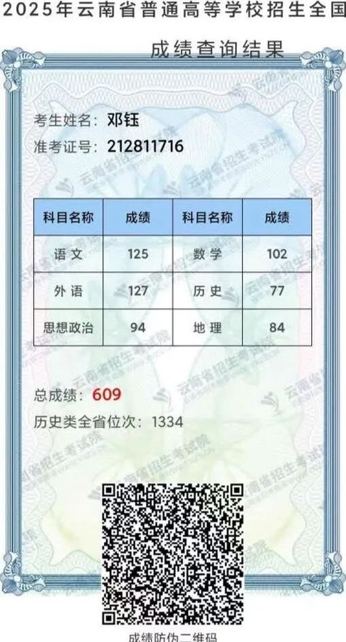 2025邓钰高考成绩.jpg