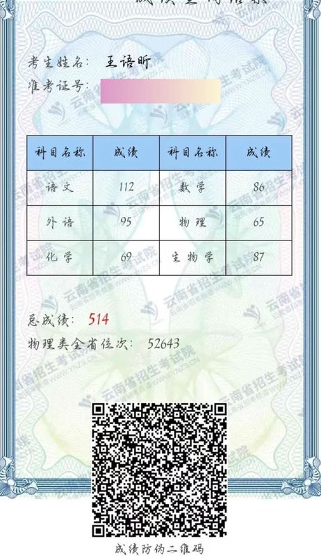 2025年王语昕高考成绩.jpg