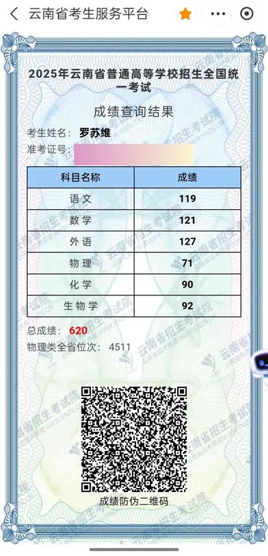 2025年罗苏维高考成绩.jpg