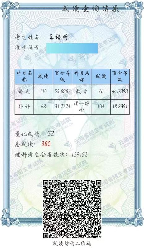 2024年王语昕高考成绩.jpg