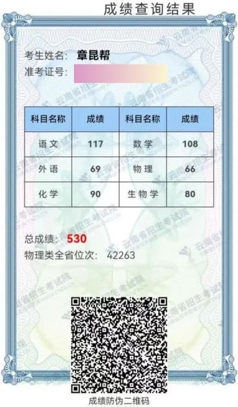 章昆帮2025高考成绩.jpg