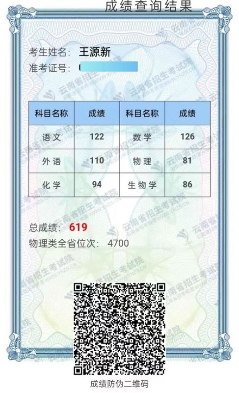 2025王源新高考成绩.jpg