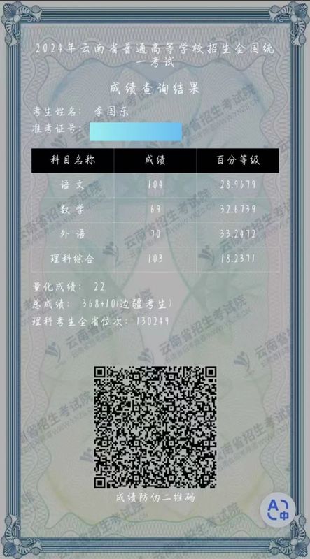 2024年李国东高考成绩.jpg