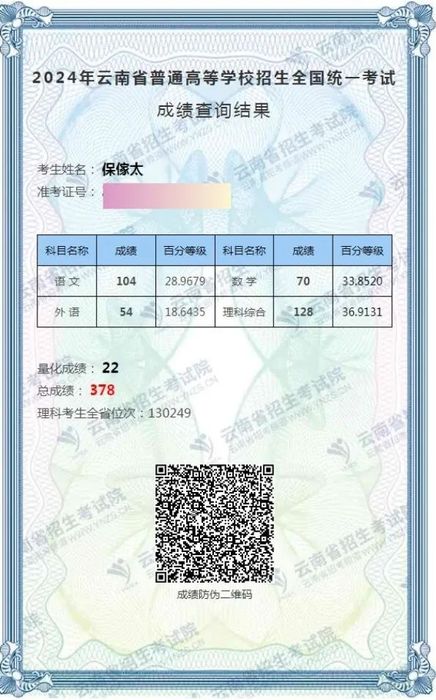2024保傢太高考成绩.jpg