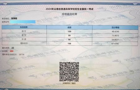 2024张殊晗高考成绩.jpg