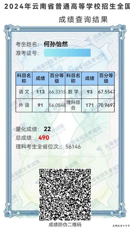 2024何孙怡然高考成绩.jpg