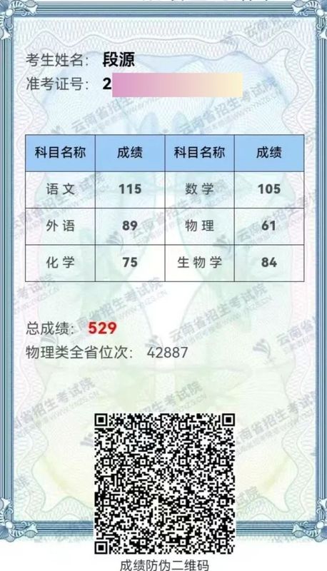 2025段源高考成绩.jpg
