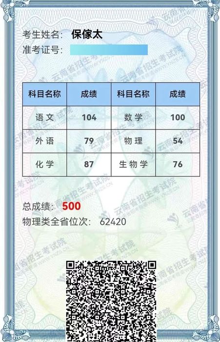 2025保傢太高考成绩.jpg