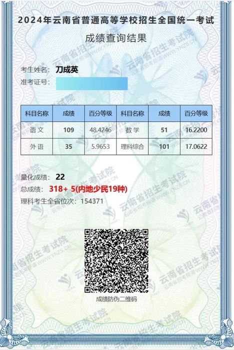 2024刀成英高考成绩.jpg