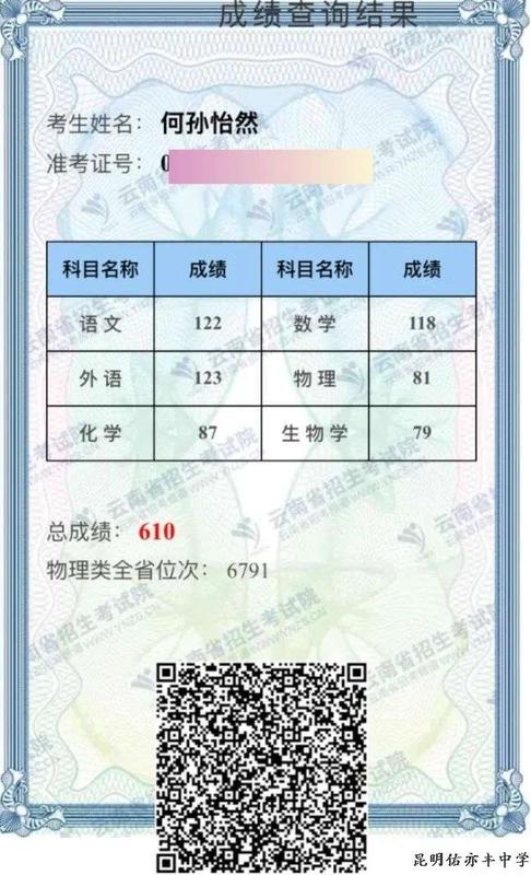 2025何孙怡然高考成绩.jpg