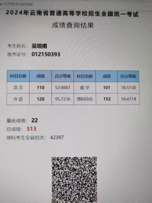 2024吴垣甫高考成绩.jpg