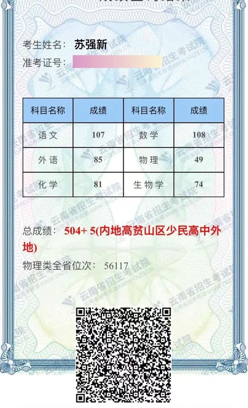 2025年苏强新高考成绩.jpg
