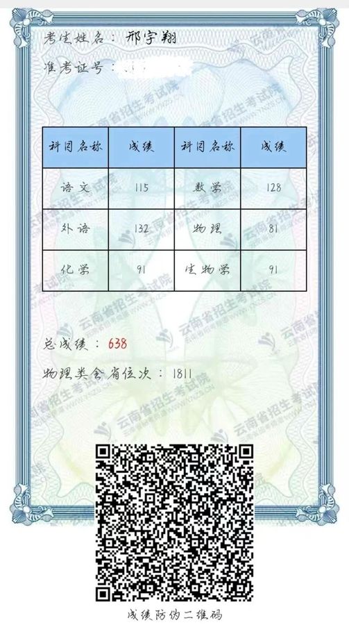 2025邢宇翔高考成绩.jpg